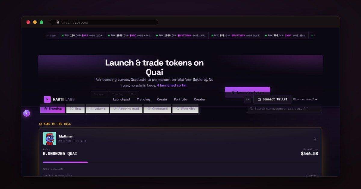 Hartii Labs homepage